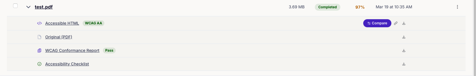 An expanded file row listing its downloadable outputs: Accessible HTML with a WCAG AA badge, the original PDF, a WCAG Conformance Report marked Pass, and an Accessibility Checklist, with a Compare button.